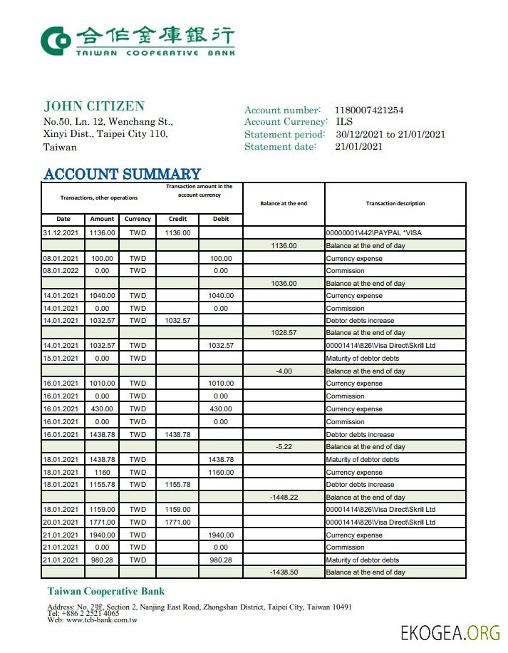 Banque coopérative de Taiwan excel pdf